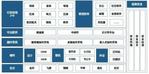 云盒子企业云盘v6正式发布 内置im,发力信创文档协作领域